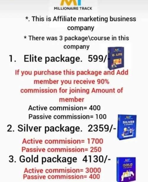 Digital Marketers; Exp: Some experience (0-1 years)