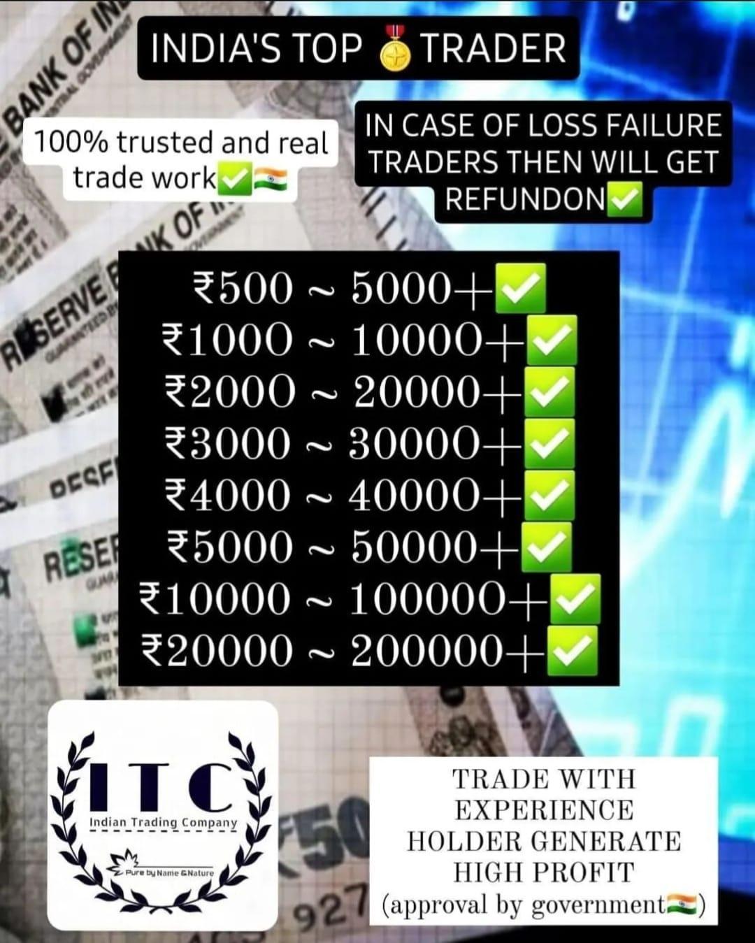 Treding  invest best offers and doubling for money invested now and double money