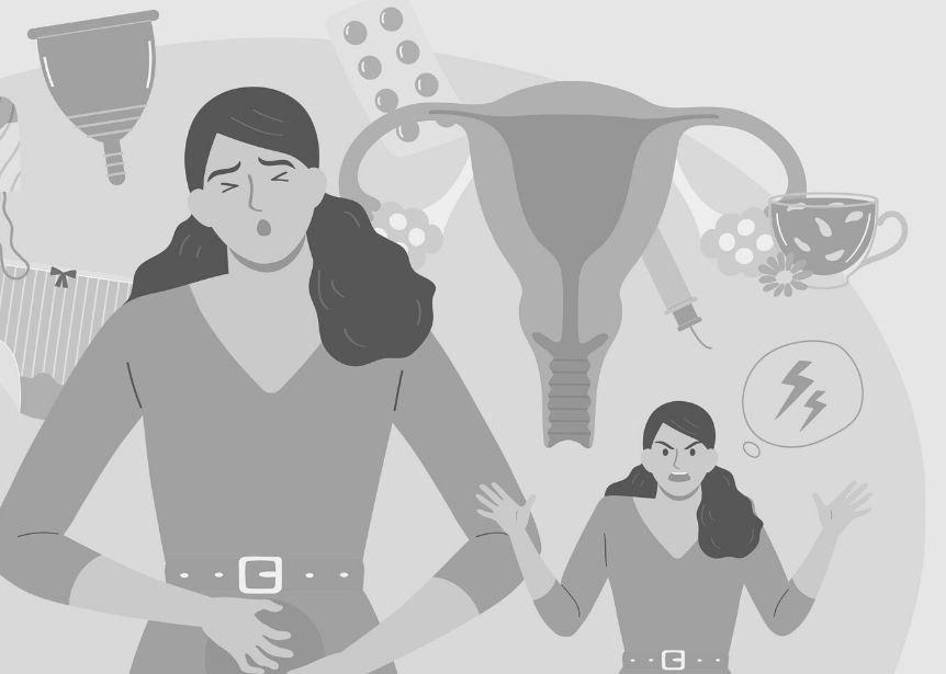 What is (PMS) Premenstrual Syndrome? What changes your body faces?