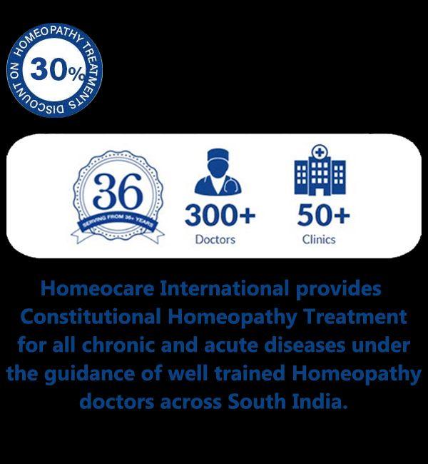 homeopathy hospitals in dilsukhnagar