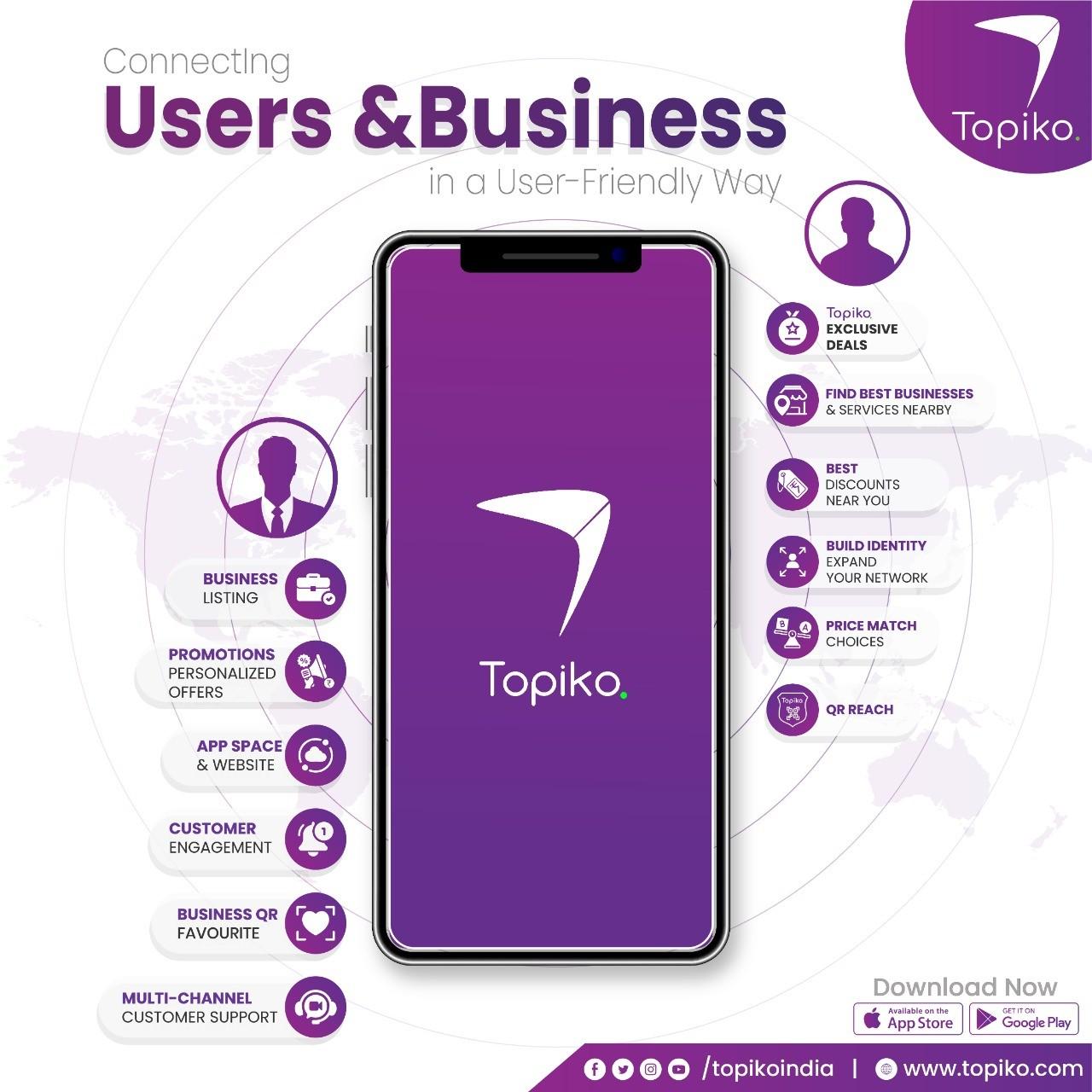 Build Identity and Expand Your Network