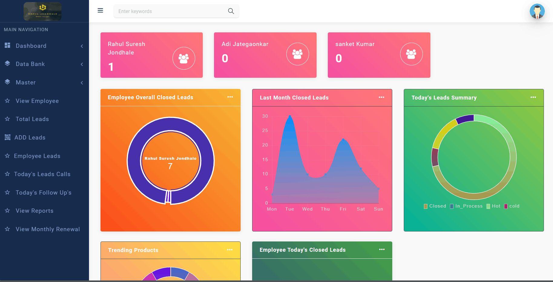 IT services, Software, website, digital marketing, WhatsApp marketing, ERP