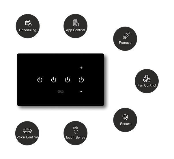 25% off Iotics Technology Electronics Black  @Buy Smart Wifi Switches for Home Automation, Coimbatore