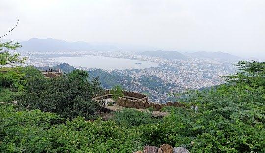 Mumbai to goa Taxi | Mumbai to goa Cabs Car Rentals Booking