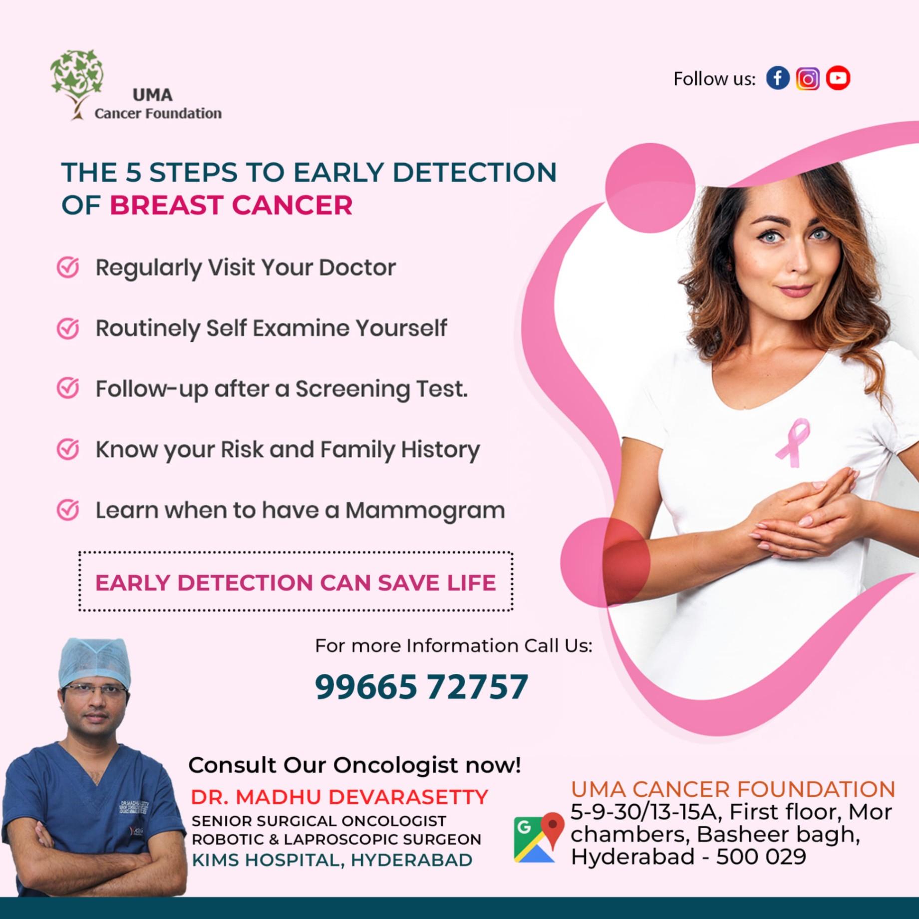  Breast cancer treatment in Hyderabad - UmaCancerCenter