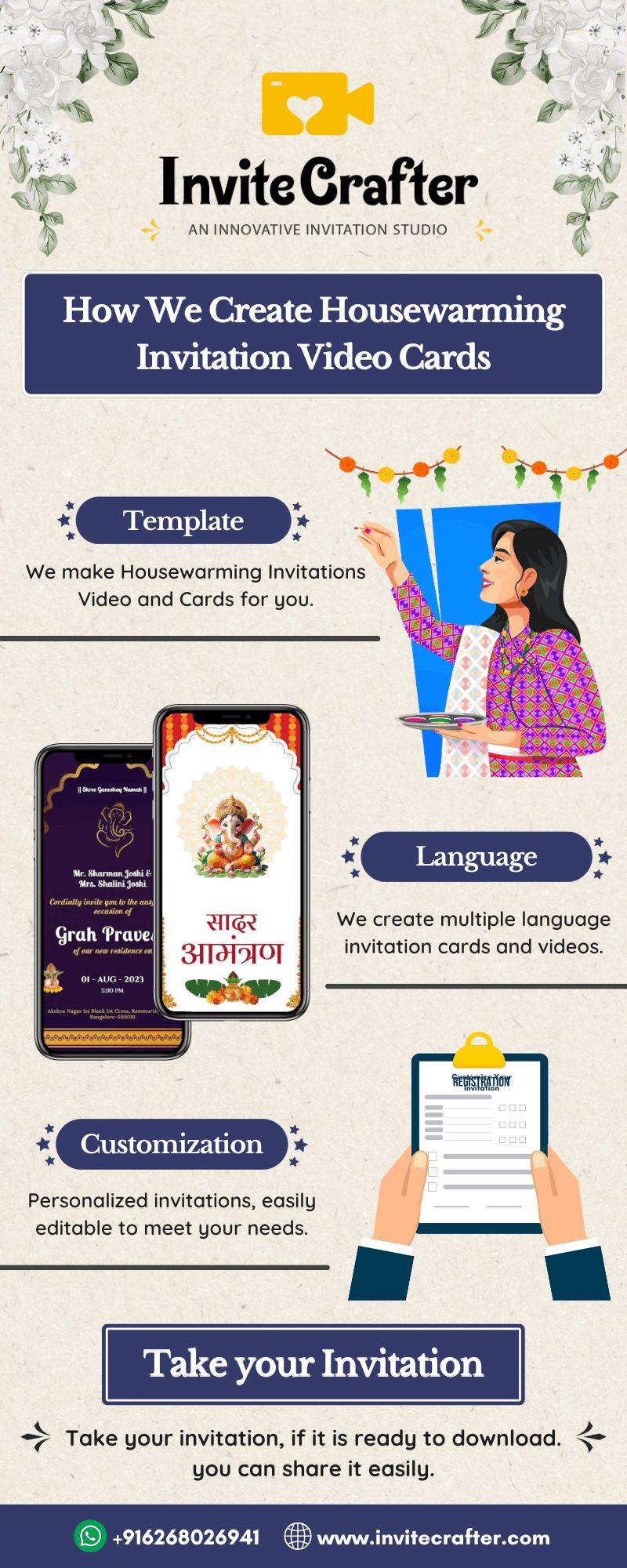  Personalized Housewarming Invitation Videos & Cards 