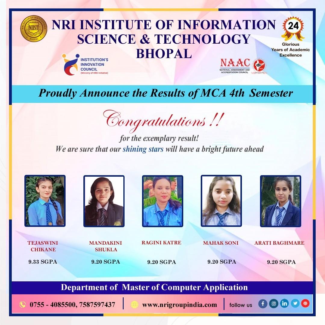 MCA 4th Semester Result - RGPV, Bhopal (M.P)