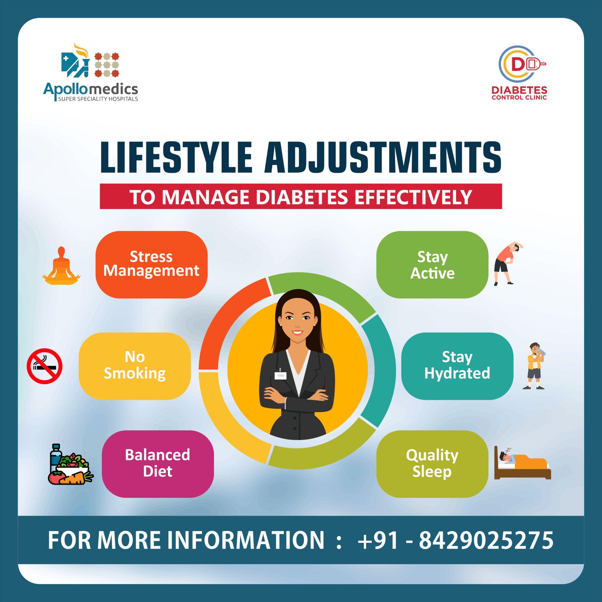 Lifestyle Adjustments to Manage Diabetes Effectively