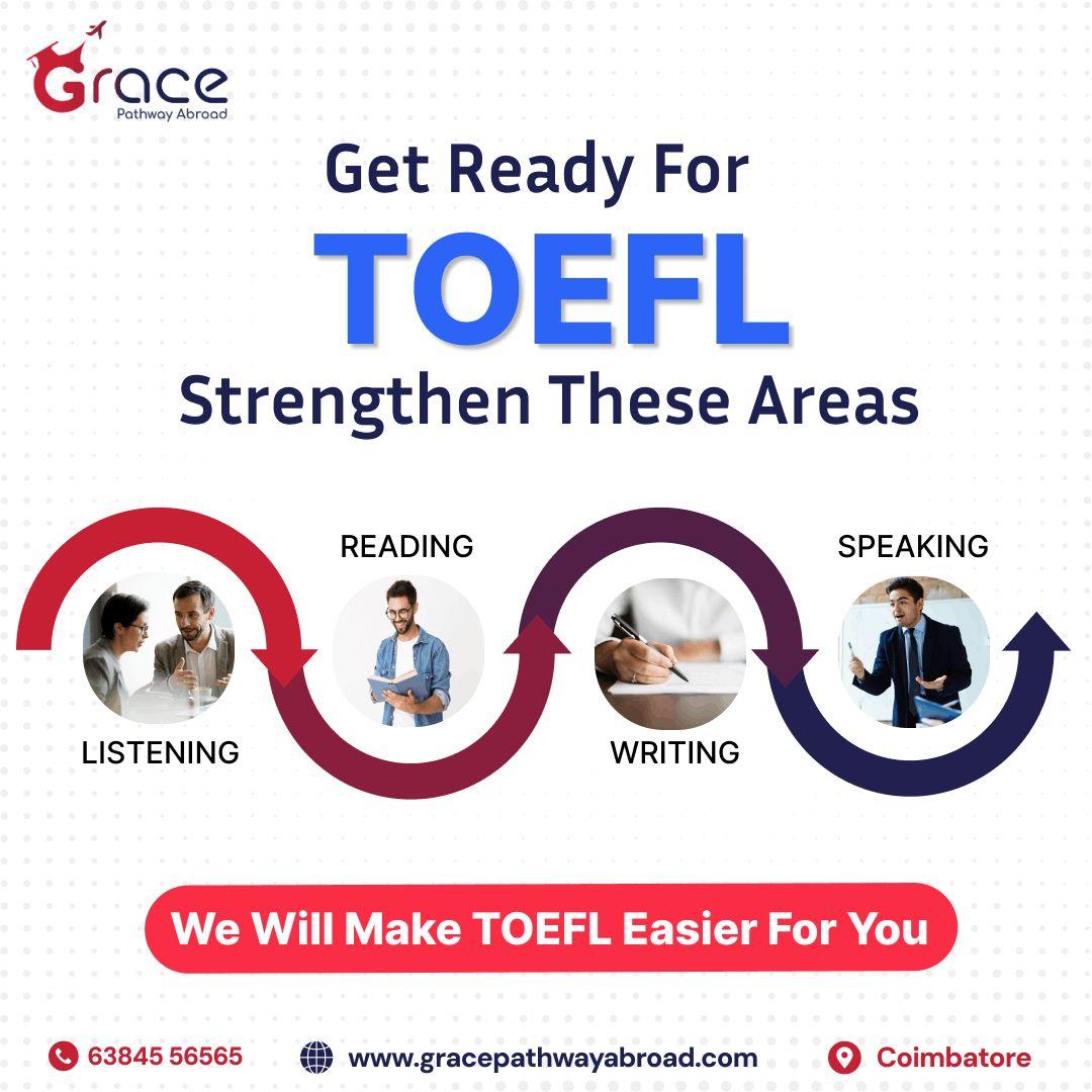 toefl coaching classes in coimbatore