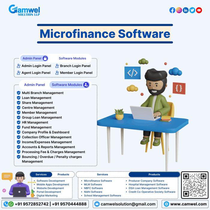 Best Banking Microfinance software Company | Get a Free Demo