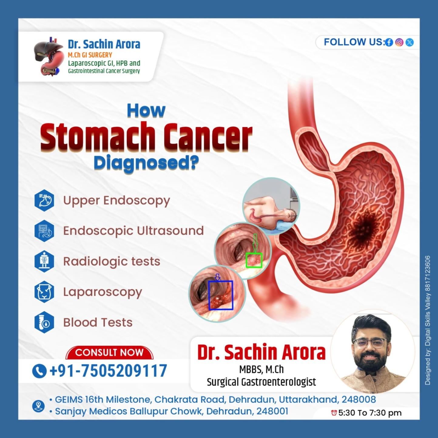 Best Stomach cancer surgeon in Dehradun - Dr. Sachin Arora