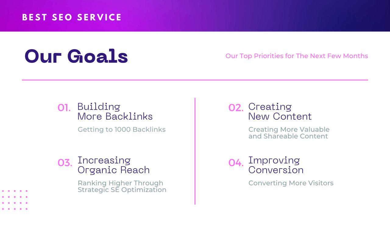 Top Ecommerce SEO Specialist | Boost Your Online Sale with Expert SEO Strategies