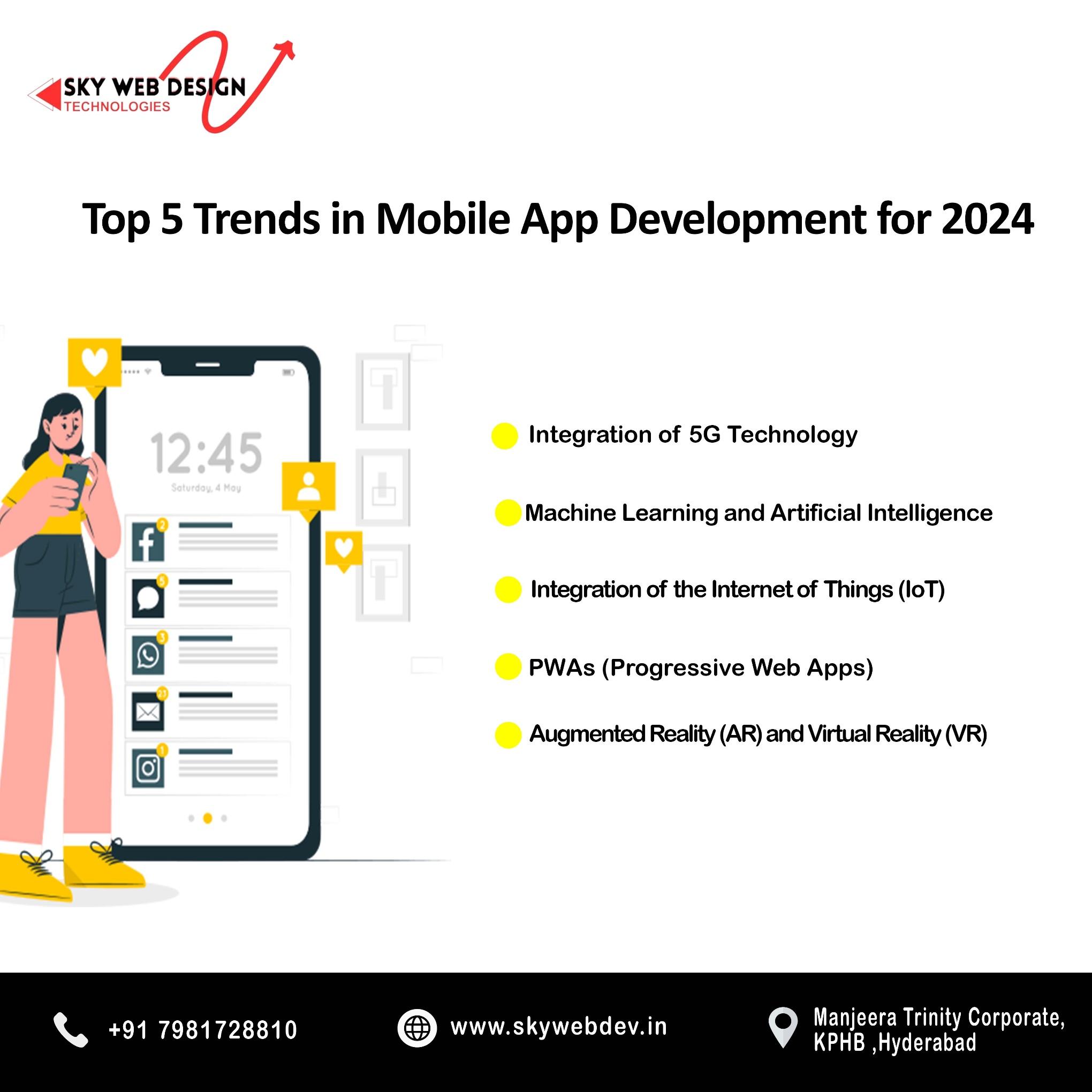 top 5 trends in mobile app 