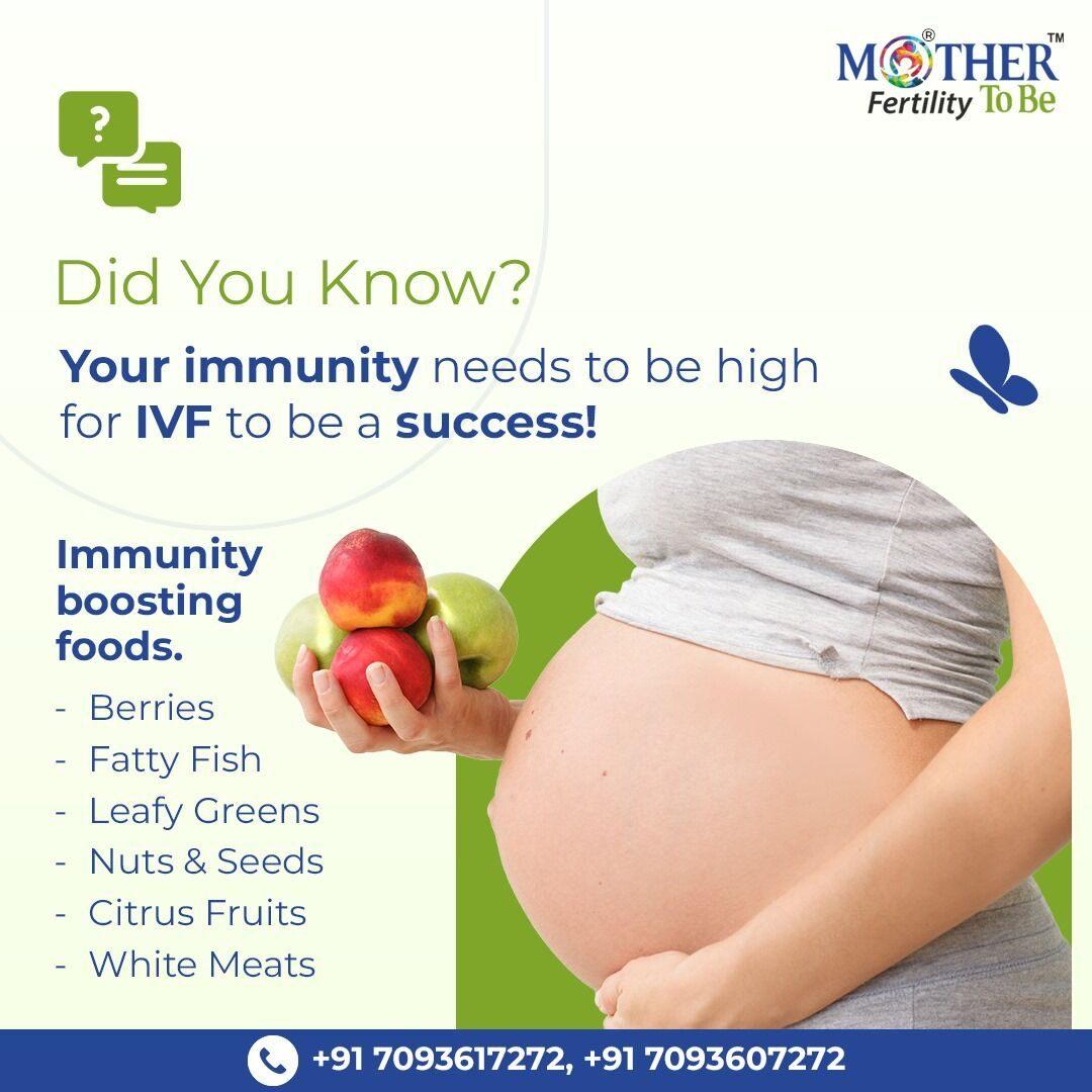 Best IVF Centre in Hyderabad | Madhapur - Mothertobe ivf center