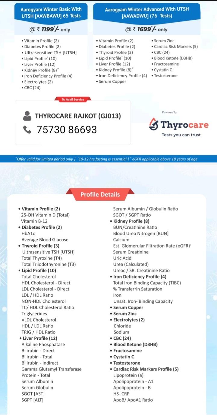 Thyrocare Rajkot 7573086693