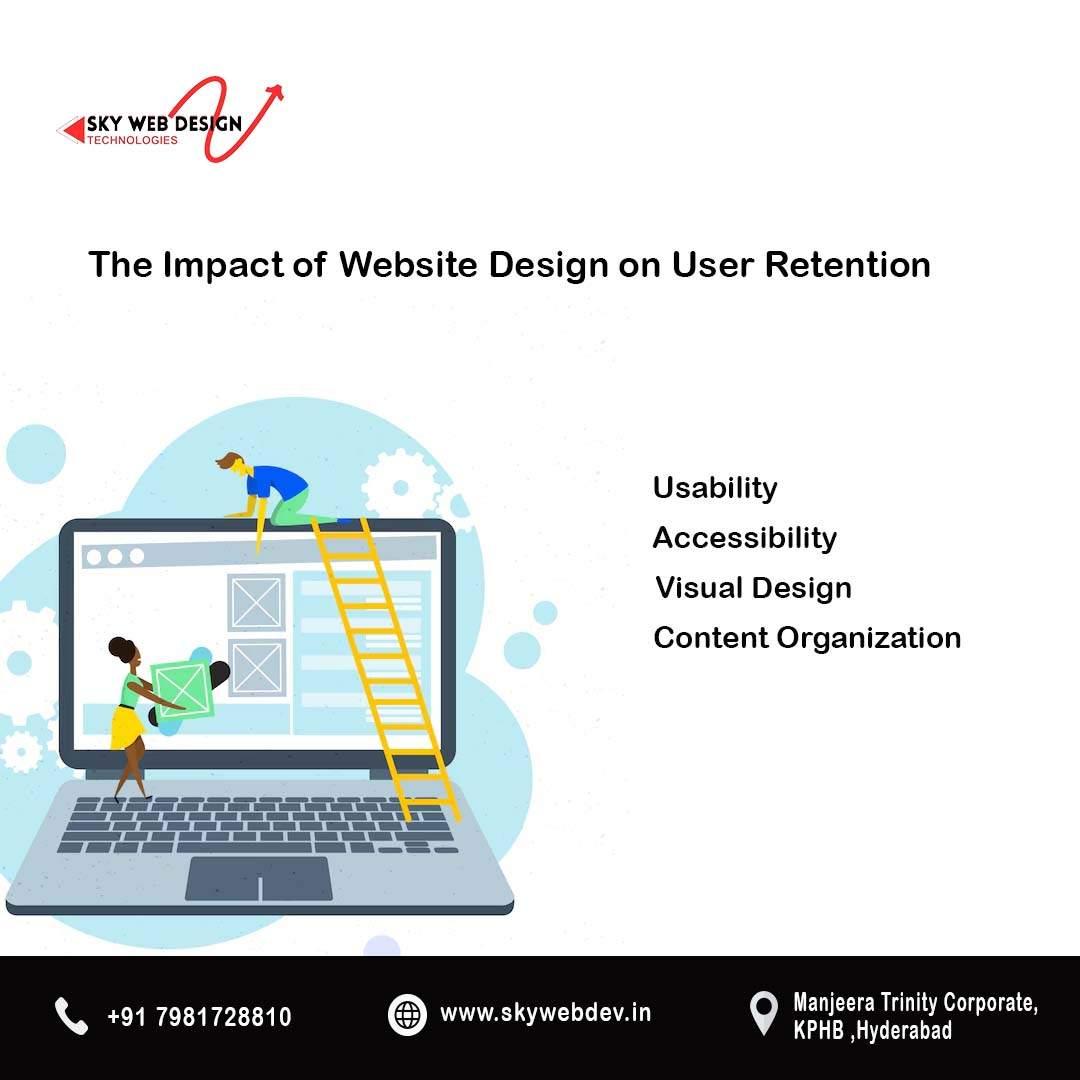 the impact of website design on user retention
