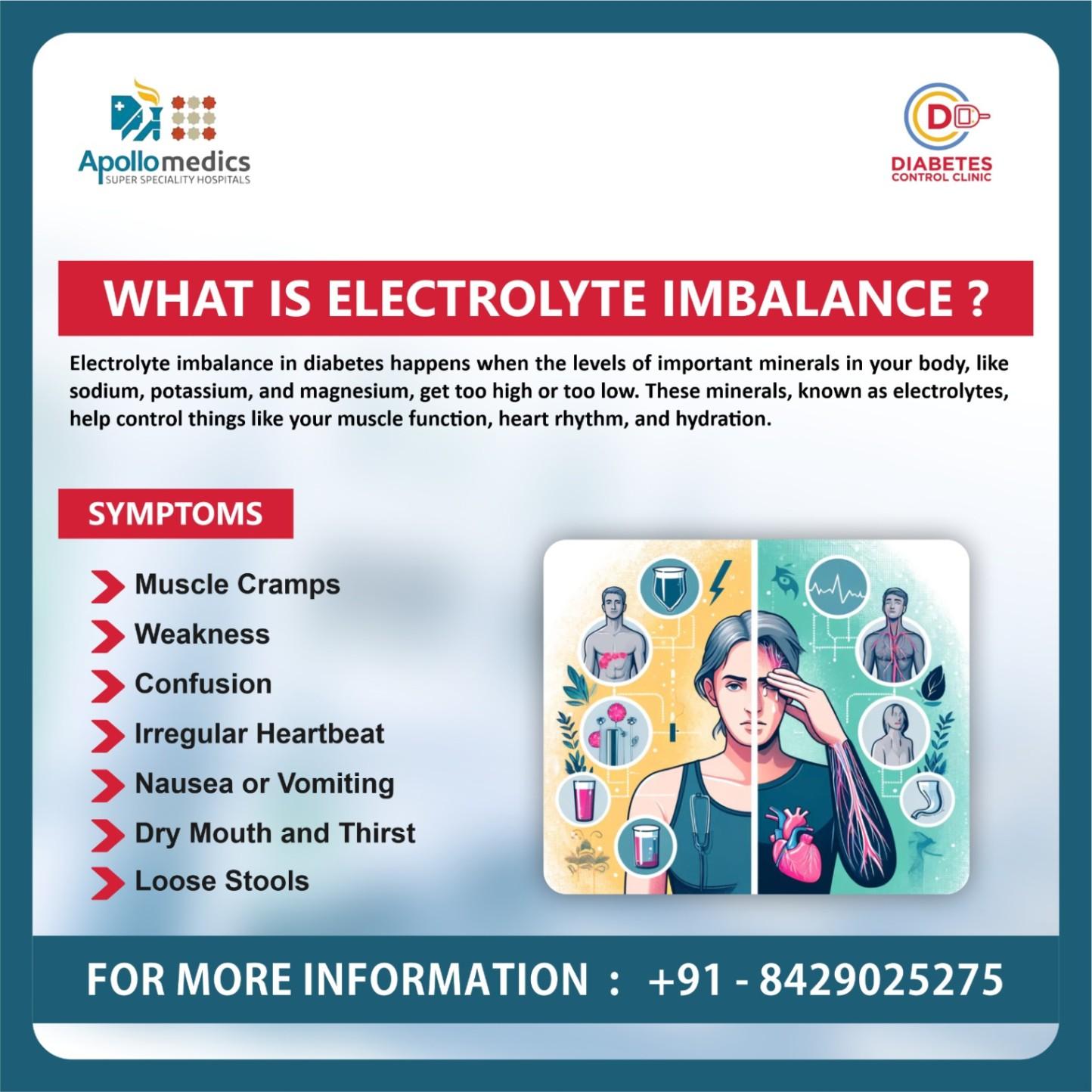 Consult the Best Diabetologist in Lucknow - Dr. Mayank Somani