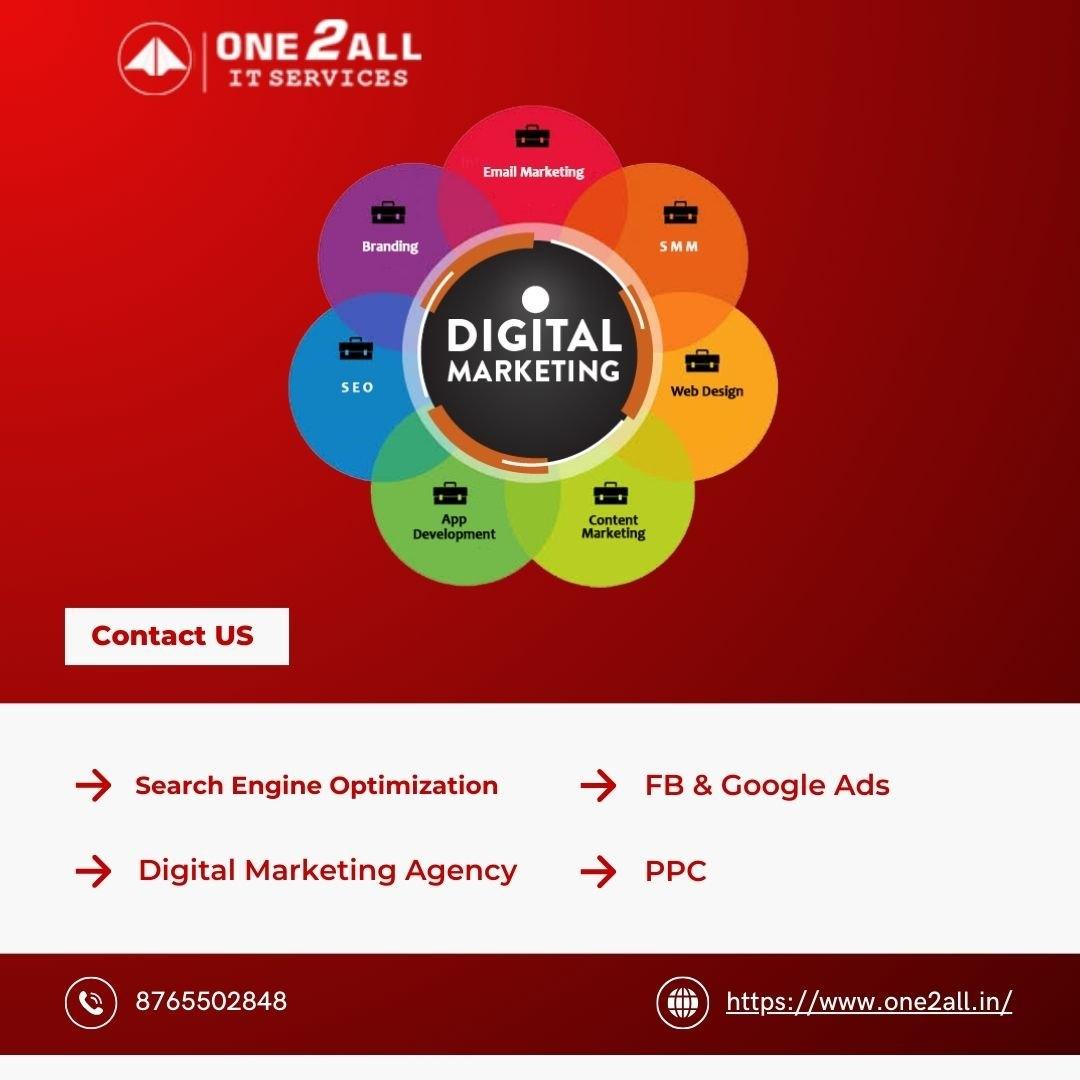 Top SEO Company in Kanpur 