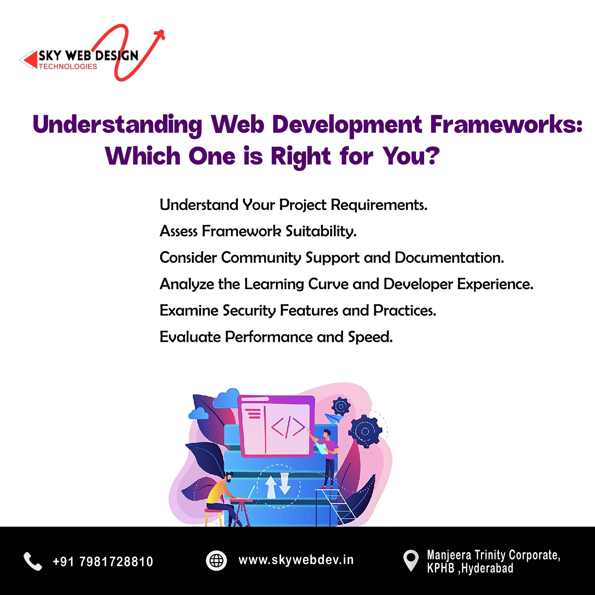 understanding web development 