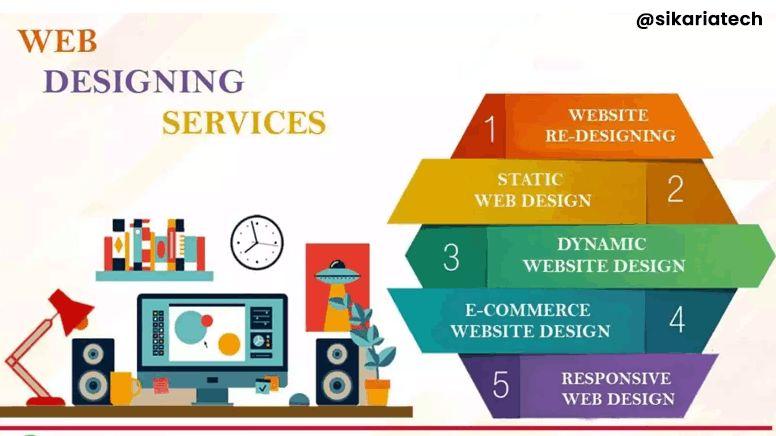 website designing company in laxmi nagar