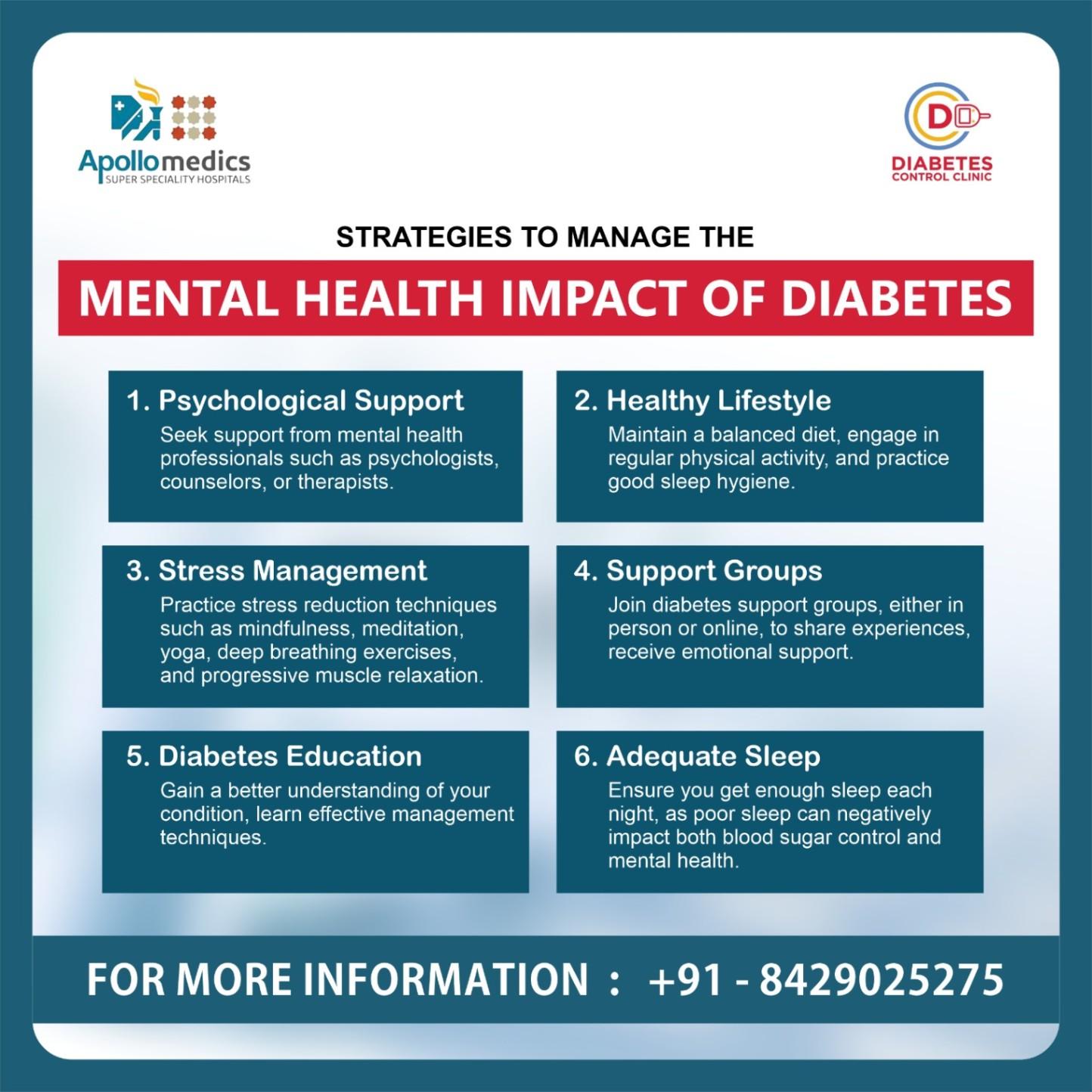 Mental Health Impact of Diabetes - Dr. Mayank Somani