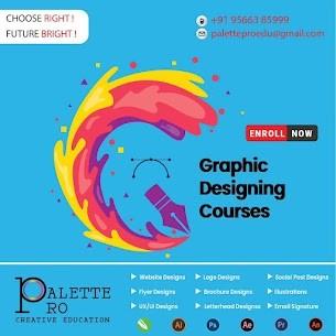  Graphic Designing Course