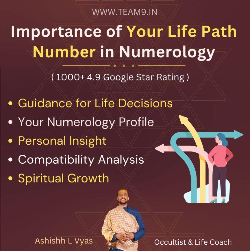 Best Numerologist in India: Insights for a Brighter Tomorrow
