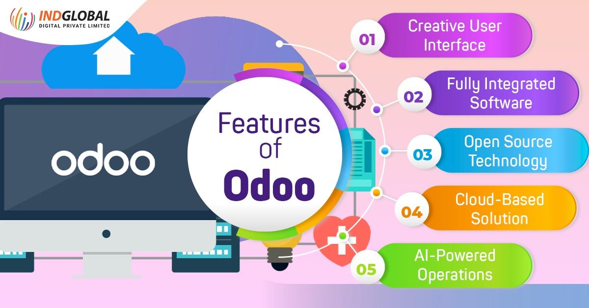 Features of Odoo solutions