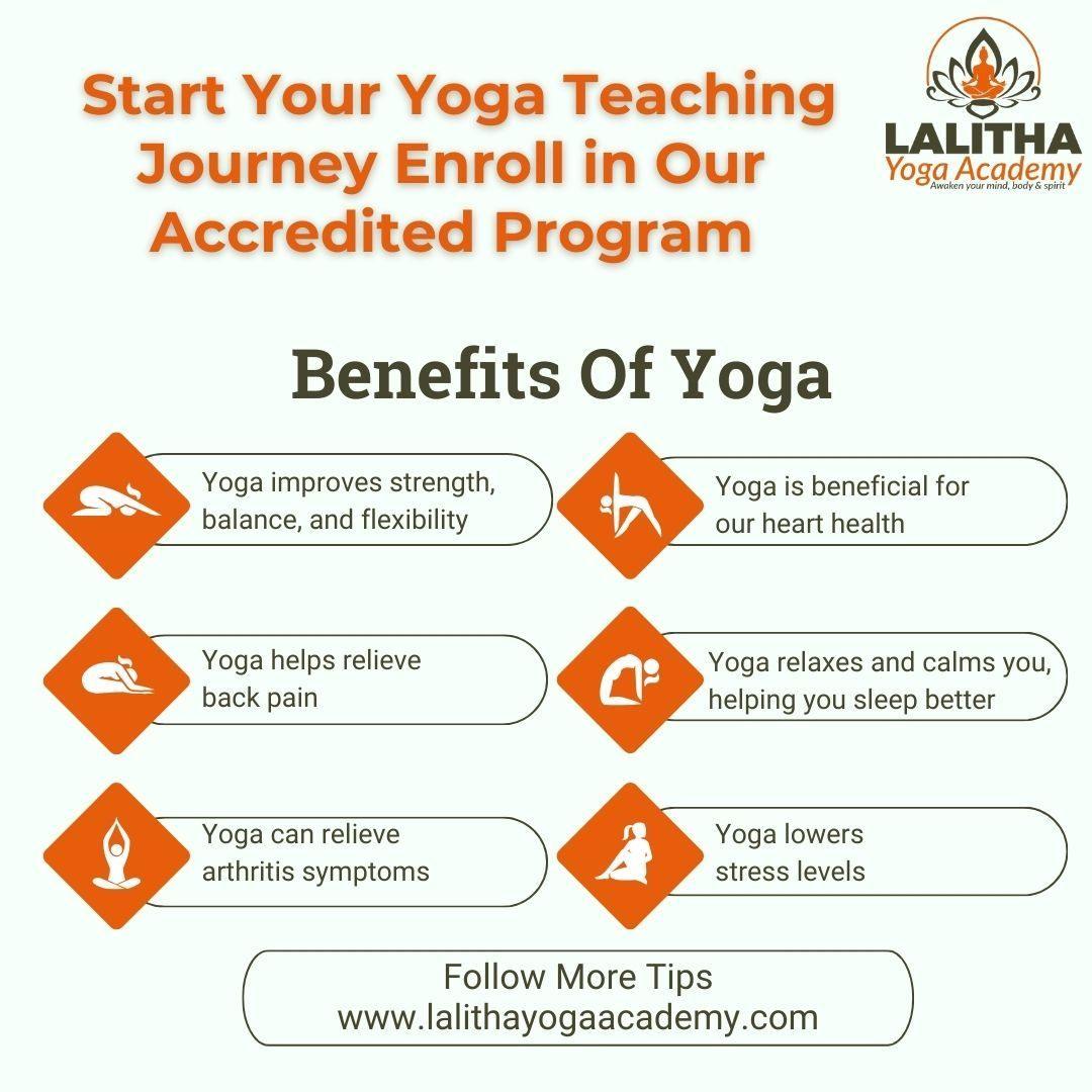 Explore Ashtanga yoga varkala 