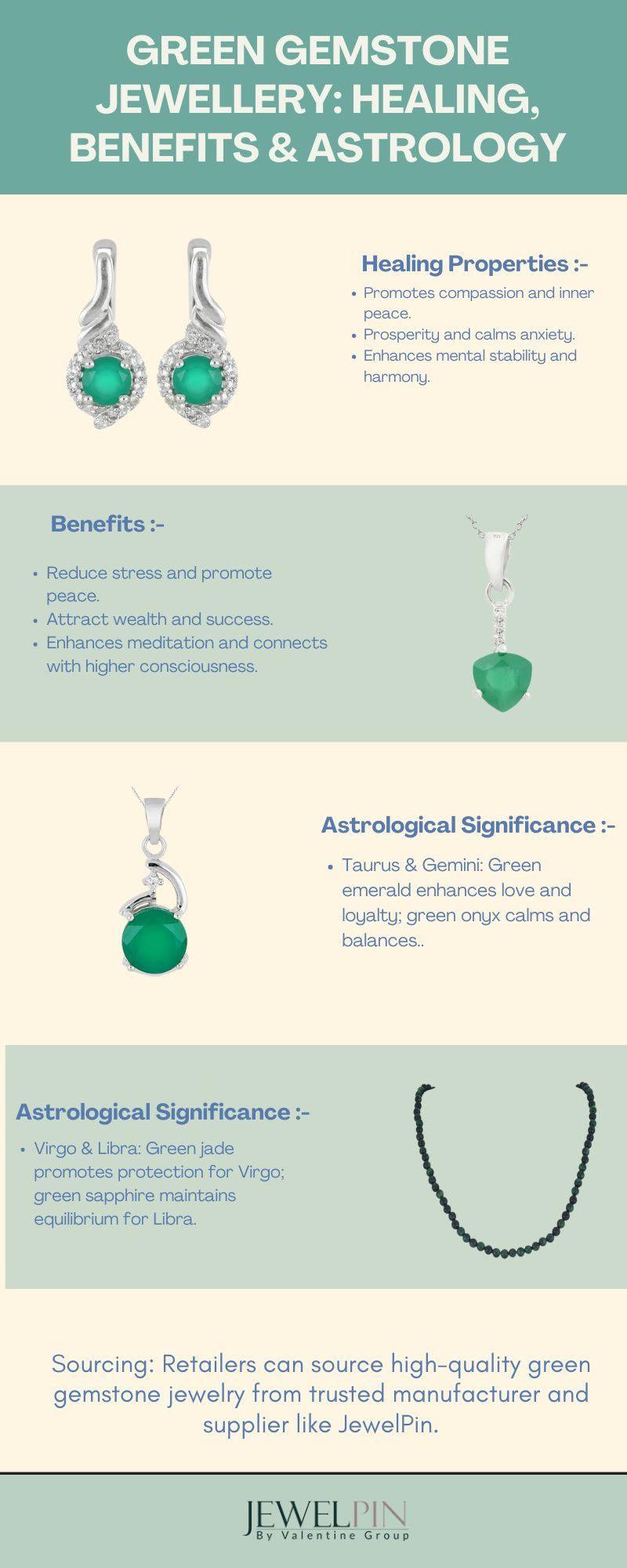 Astrological Significance of Green Gemstone Jewellery 