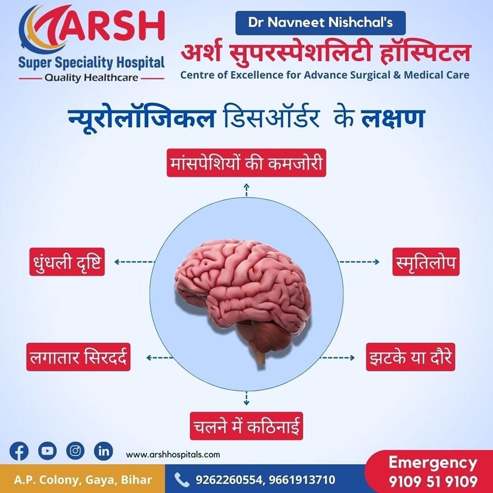 Best Neurosurgeon in Bihar 