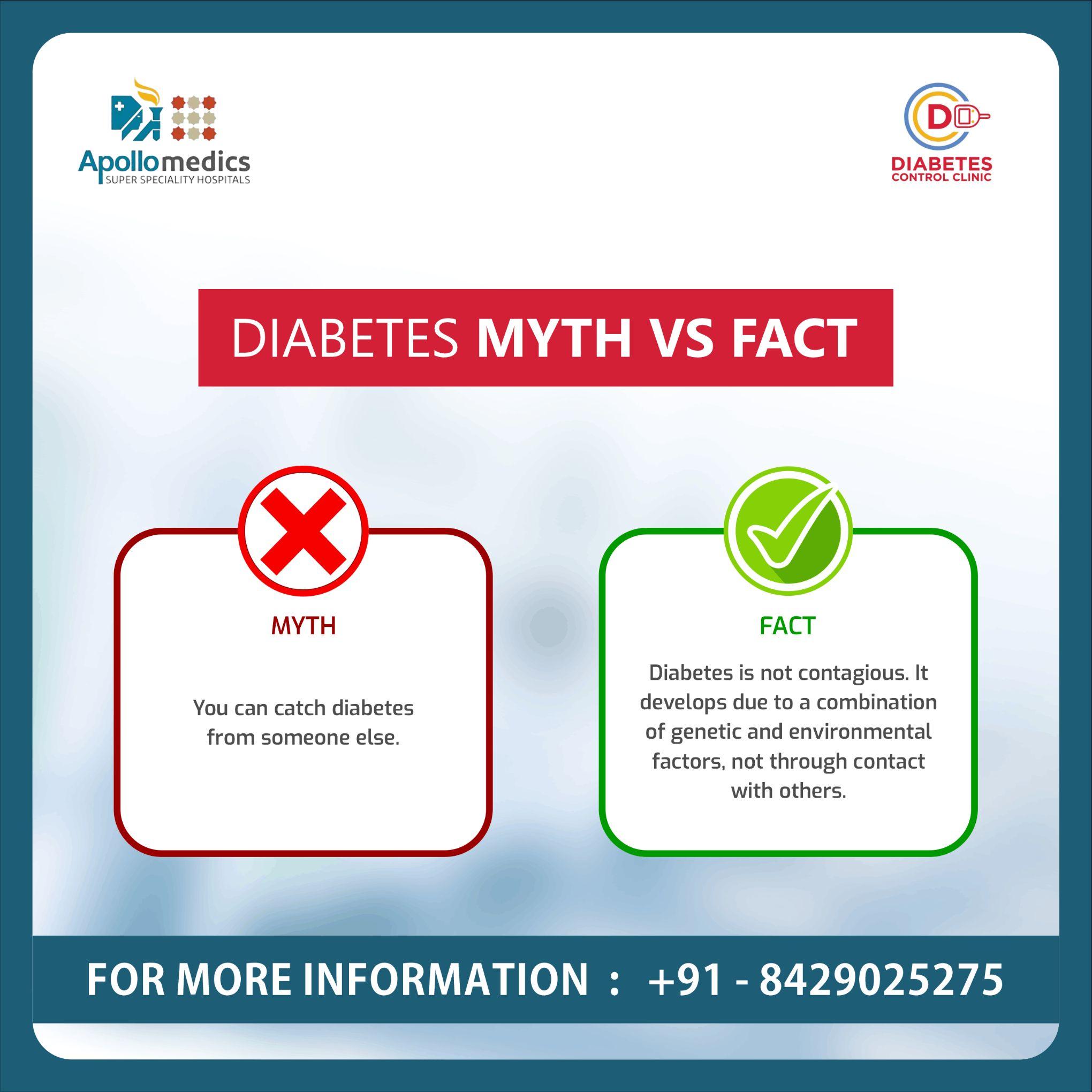 Get the Right Diabetes Care with - Dr. Mayank Somani