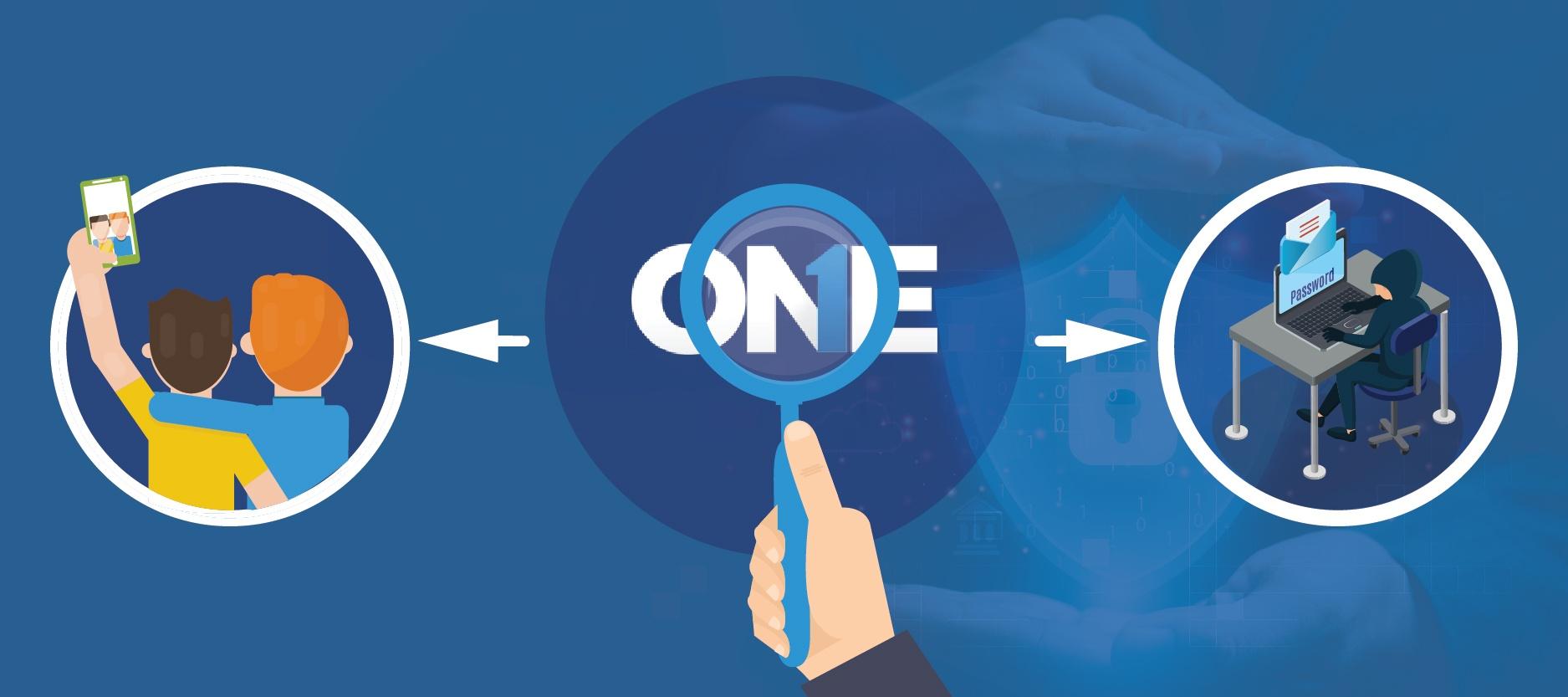 TheOneSpy - All in One Monitoring App for Android, iOS & Windows 