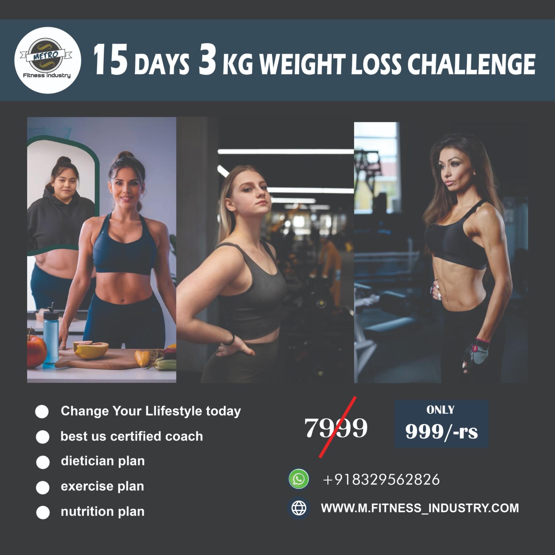 METRO FITNESS INDUSTRY 