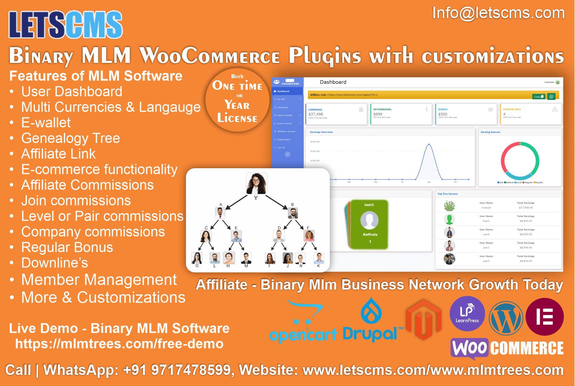 Binary MLM eCommerce Plan | Multilevel Binary  (MLM) Software in WooCommerce