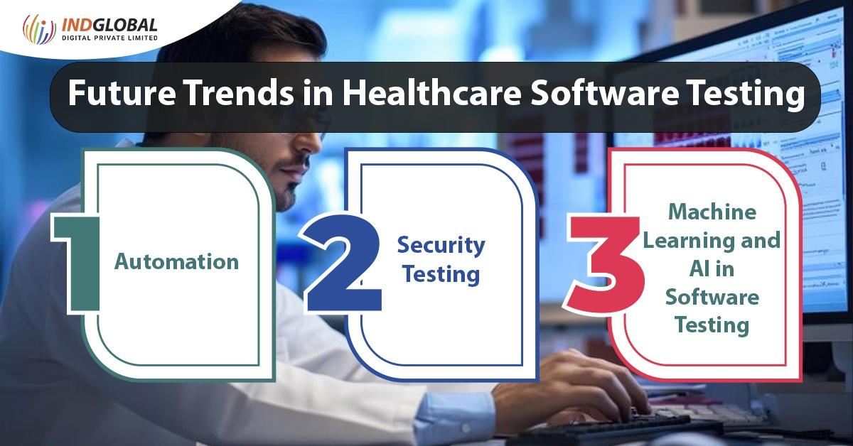 Future Trends in Healthcare Software Testing
