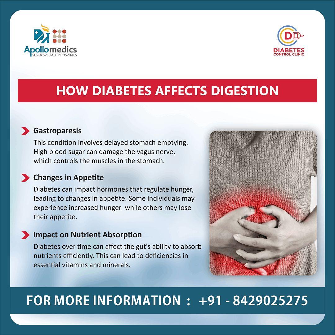 Is Diabetes Affecting Your Digestion? Dr. Mayank Somani