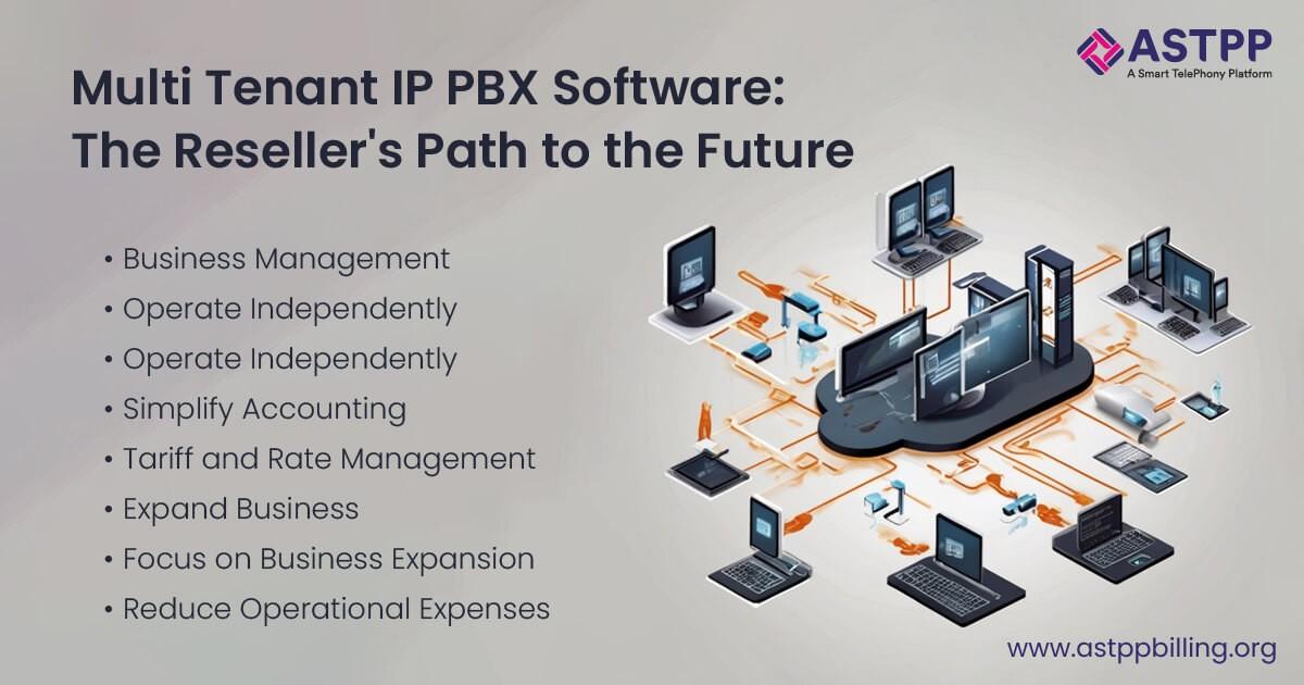 Streamline Operations with Our Flexible IP PBX 