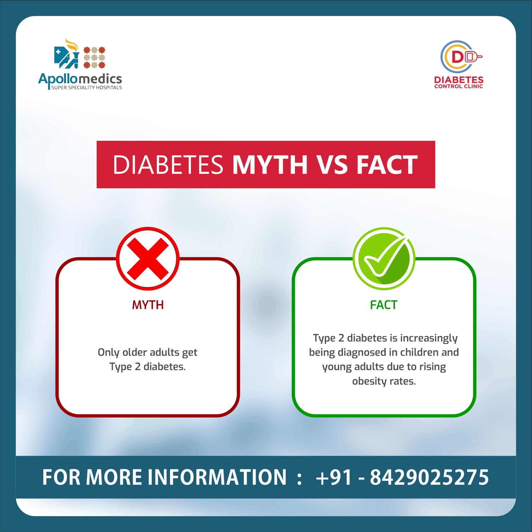 Get Expert Diabetes Care from Dr Mayank Somani