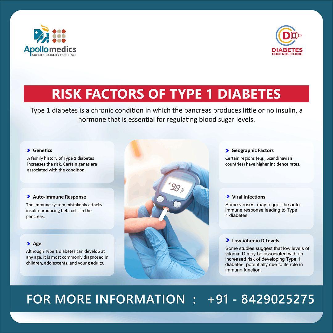 Understanding the Risk Factors of Type 1 Diabetes