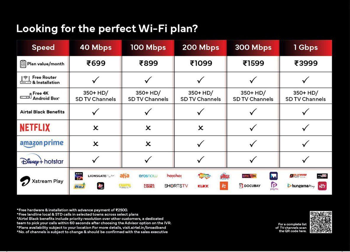 Airtel xstream fiber broadband coimbatore Call 9597000889