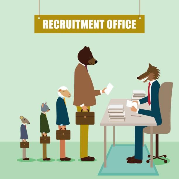 Employer Recruitment services in Pune