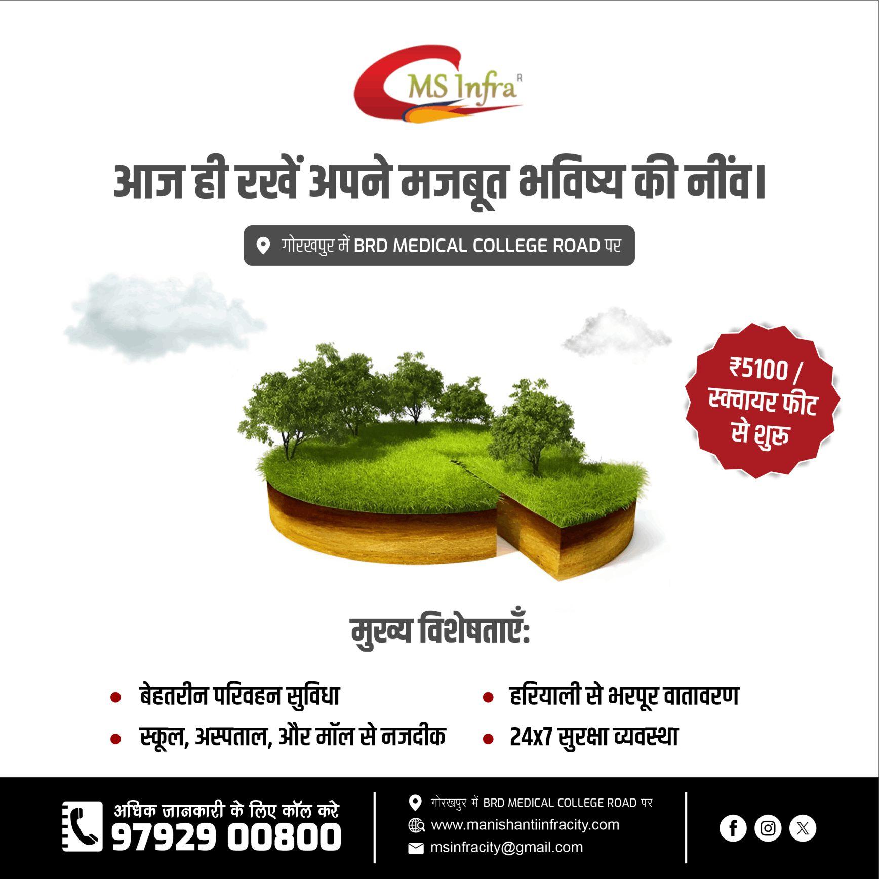 Cheapest Plots in Gorakhpur