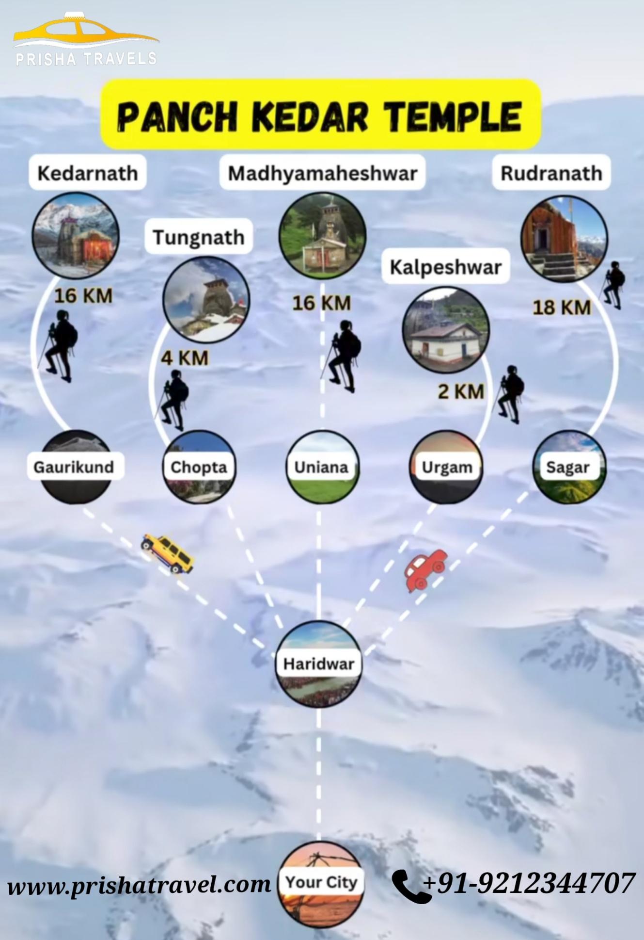 Luxury Tempo Traveller Hire in Delhi 