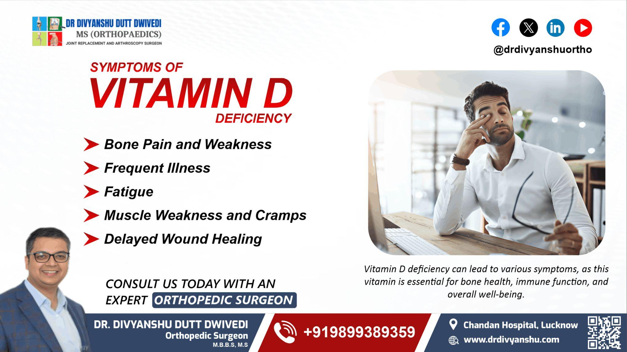 Symptoms of Vitamin D Deficiency by Dr. Divyanshu Dutt Dwivedi