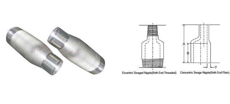 Best pipe swage online near me