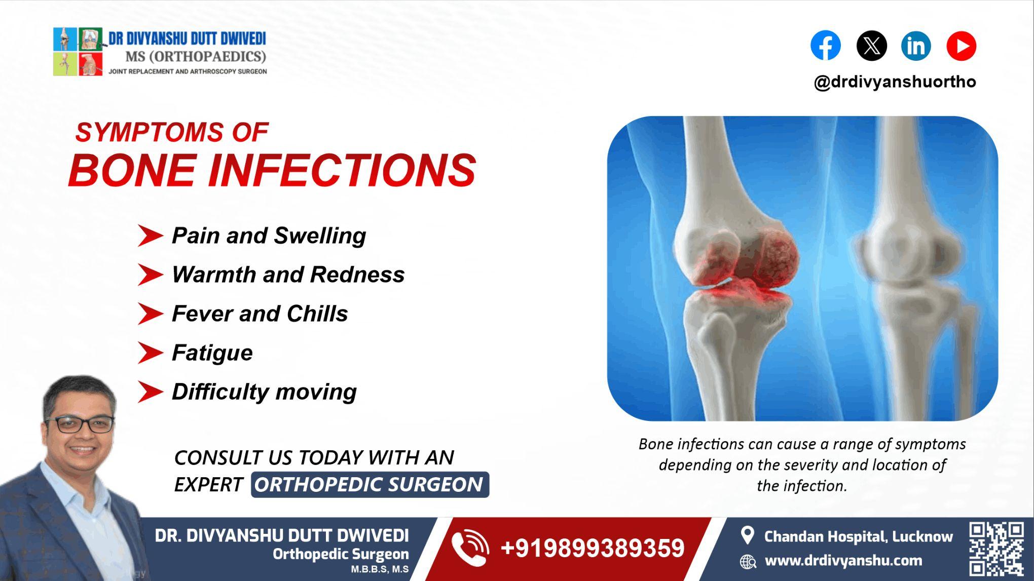 Symptoms of Bone Infections | - Dr. Divyanshu Dutt Dwivedi