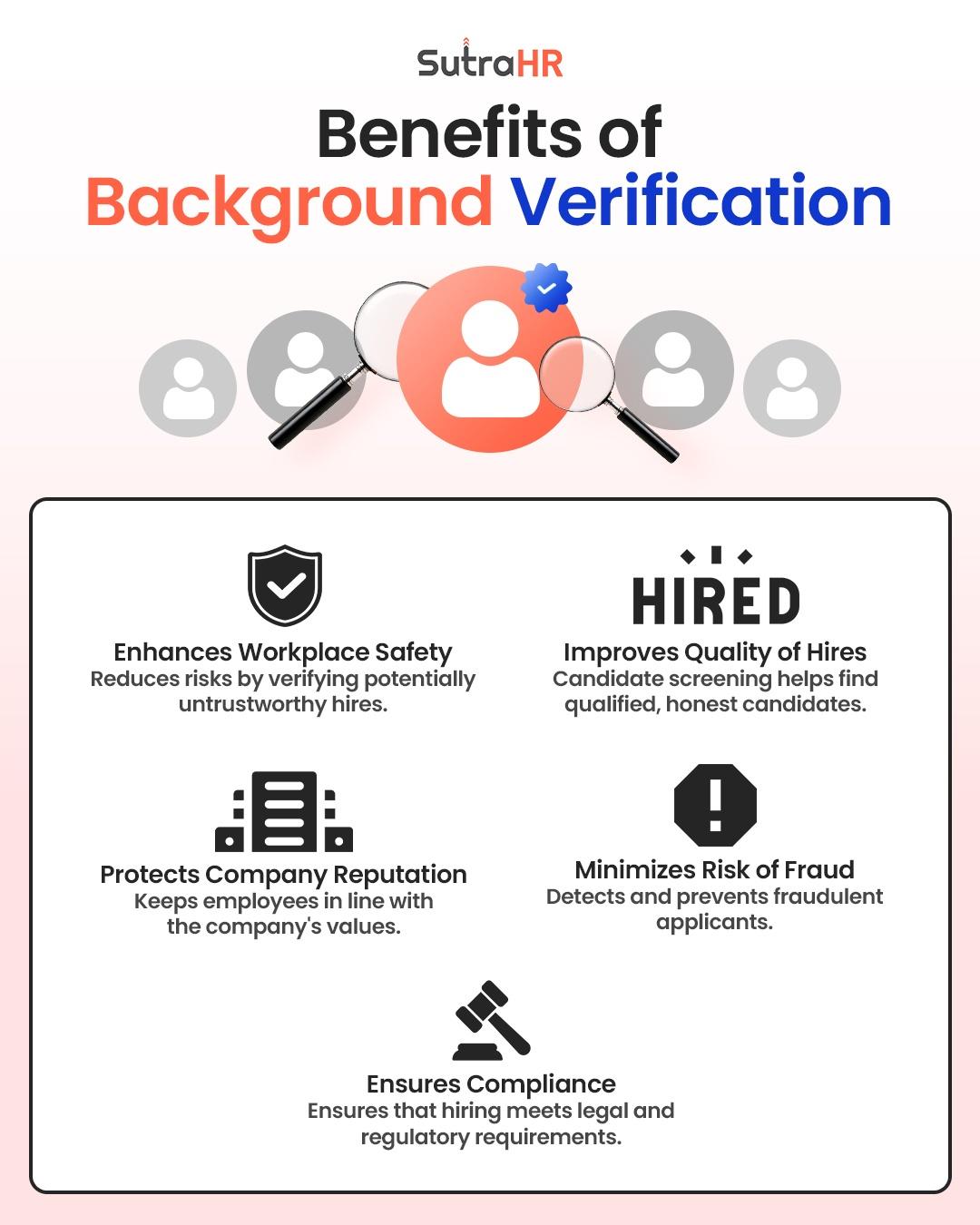 1 Free Background Verification for New Clients!