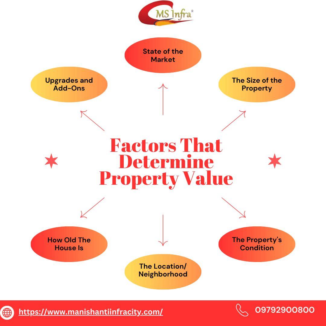 Looking for a Valuable Investment?