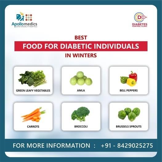 Winter Superfoods for Diabetics! Dr. Mayank Somani